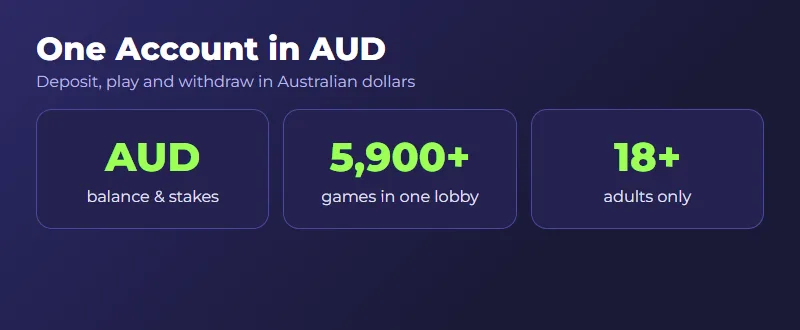 Axe Casino Australia account in AUD with 5,900+ games